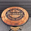bovenaanzicht
